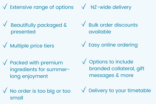 Ticklist of benefits for corporate orders at Cocktail Collective