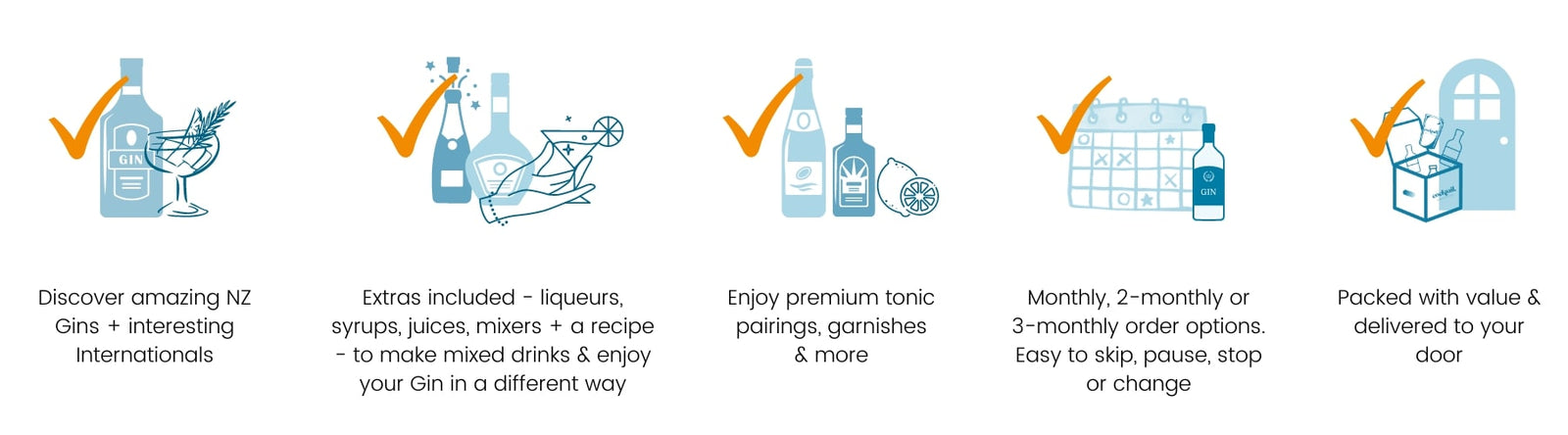 Benefits of being on the Cocktail Collective Gin Subscription