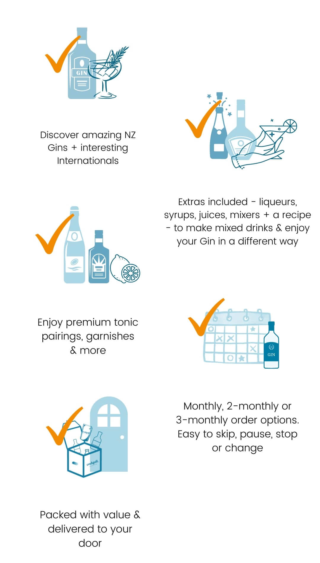 Benefits of joining the Cocktail Collective Gin Subscription