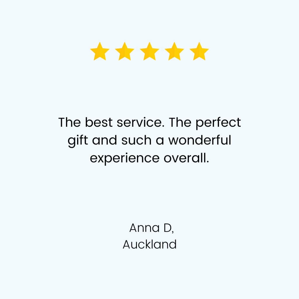 Review on gifting from Cocktail Collective